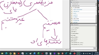 کارآفرینی. جلسه هفدهم