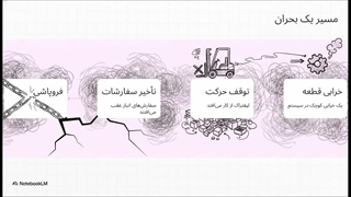 لوازم یدکی لیفتراک؛ تضمین ادامه کار بدون توقف در انبار و صنعت