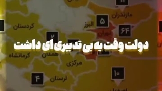 محاسبات غلط برای مسئولان!