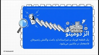 لوازم یدکی بلدوزر در پارت یدک راهسازی؛ وقتی اعتماد به قطعه، یعنی اعتماد به جان انسان‌ها