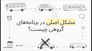 واحد گشت در واحد گشت تهران؛ وقتی حرکت گروهی تبدیل به نظم شهری می‌شود