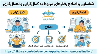 شناسایی و اصلاح رفتارهای مرتبط با کمال‌گرایی – آکادمی نیک‌درس