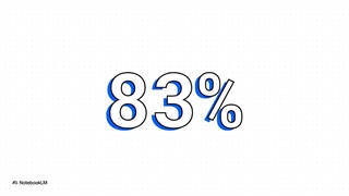 شگفت انگیز بانی مد و تا 83 درصد تخفیف