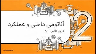 معرفی اجزاء داخلی و عملکرد شیر سوزنی کلاس 800