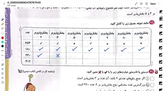 خیلی سبز، صفحه ۲۷