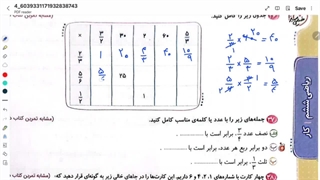 خیلی سبز، صفحه ۴۶