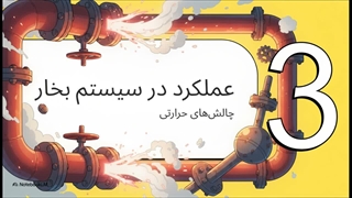 بررسی عملکرد شیر گازی فولادی در خطوط بخار