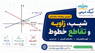 آموزش شیب، زاویه و تقاطع خطوط – آکادمی نیک درس