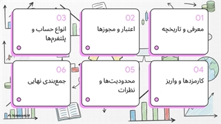 بررسی جامع بروکر Noor Capital