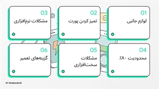 علت شارژ نشدن گوشی آیفون
