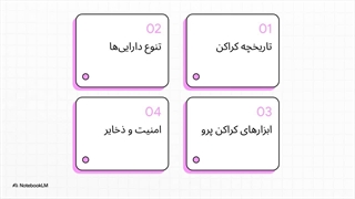 کراکن__بررسی_جامع