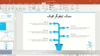 ✔ نمونه قالب تم پاورپوینت در موضوع قالب های سکه های دلار گیاهی