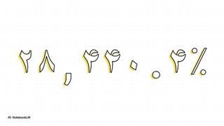 بررسی_صندوق_ممتاز_مفید