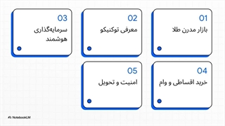 بررسی_پلتفرم_توکنیکو