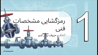 منظور از WOG 400 روی دسته شیر غیر گازی چیست؟