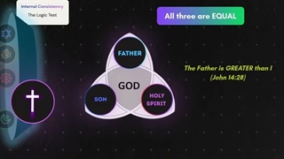 I Applied 4 Logic Tests to Every Major Religion. (Are religions made by governments to control people?)