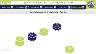 قالب پاورپوینت منودار مهندسی مواد مدرن