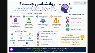 مشاوره تحصیلی اختصاصی برای ارتقا از کاردانی به کارشناسی ناپیوسته روانشناسی علم شناخت انسان