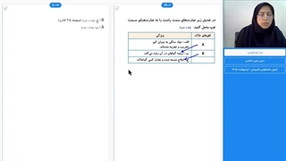 دانلود حل ویدیویی سوال 6 امتحانی شبه نهایی زمین شناسی یازدهم مناسب مرداد 1405