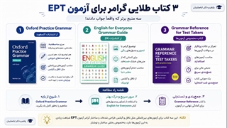 اخذ لیسانس قانونی و معتبر برای آزمون EPT – مسیر تضمینی موفقیت شما
