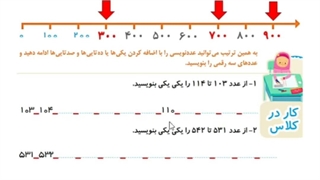 ریاضی صفحه ۶۴ و ۶۵ فصل چهارم عددهای سه رقمی تقریبی