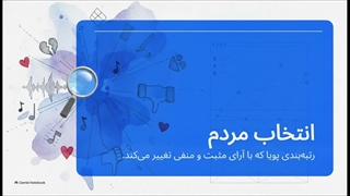 محبوب ترین صدا‌های ایران